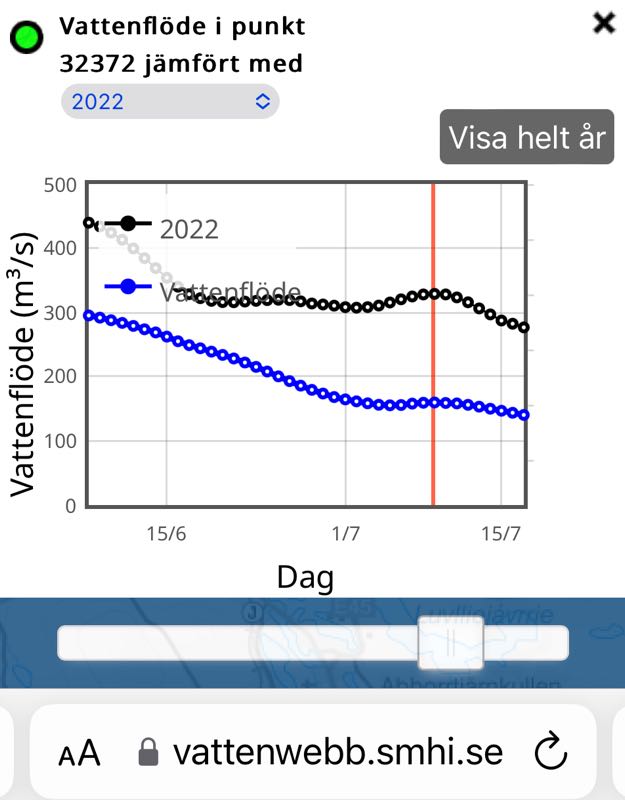 Trollforsen_Pitealven_flow_juli24_IMG_2346_c